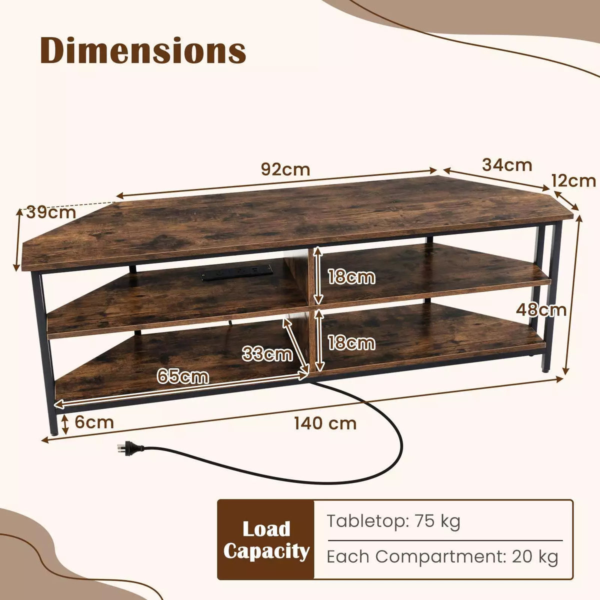 140cm Corner TV Stand for TVs up to 65" TV Console Table w/ AC Outlets USB Ports