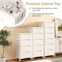 Giantex Rolling Storage Cabinet Vertical Storage Unit with Drawers Plastic Crafts