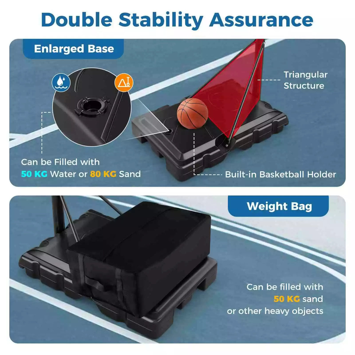 1.5-3.05m Adjustable Portable Basketball Hoop w/Shatterproof Backboard &2 Wheels