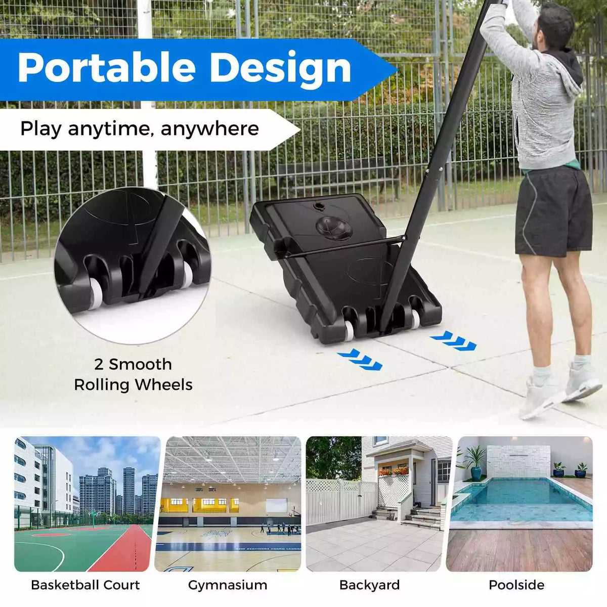 1.5-3.05m Adjustable Portable Basketball Hoop w/Shatterproof Backboard &2 Wheels