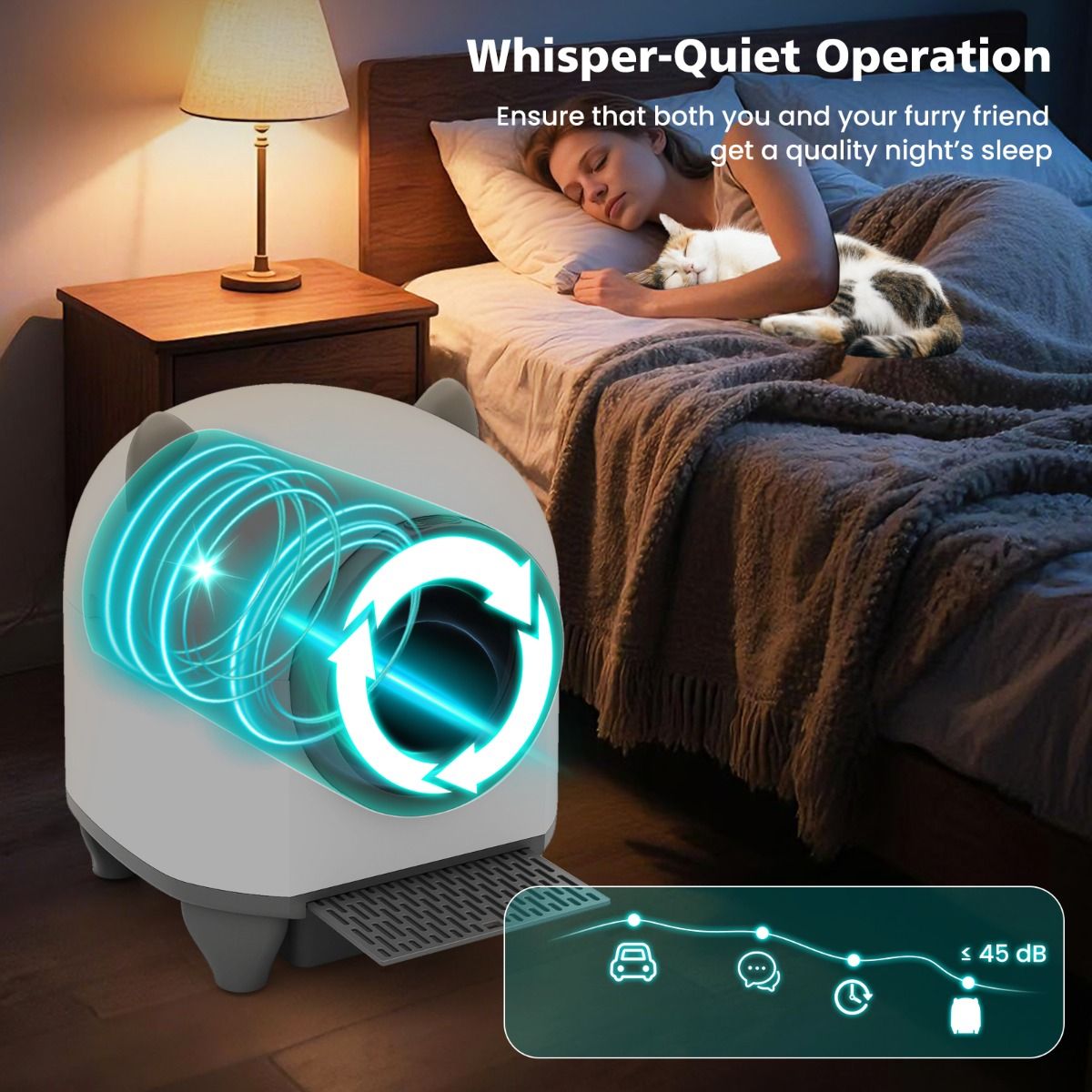 Self-Cleaning Cat Litter Box with Safety Sensors and App Contro