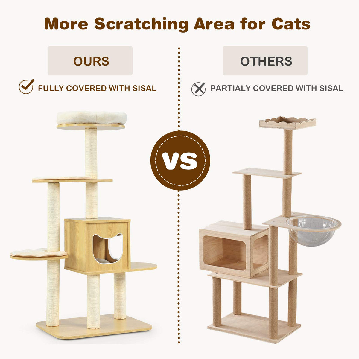 Cat Tree Tower, Large Wood Cat Climbing Condos, Natural Sisal Scratching Posts, Comfortable Cushions